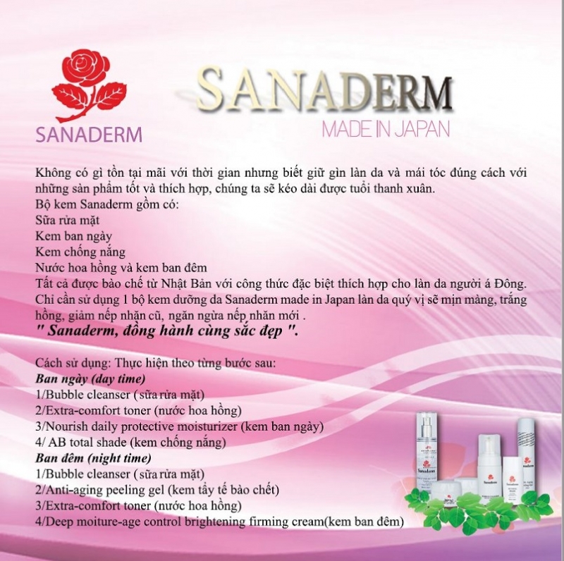 Sanaderm Skincare Set Intro